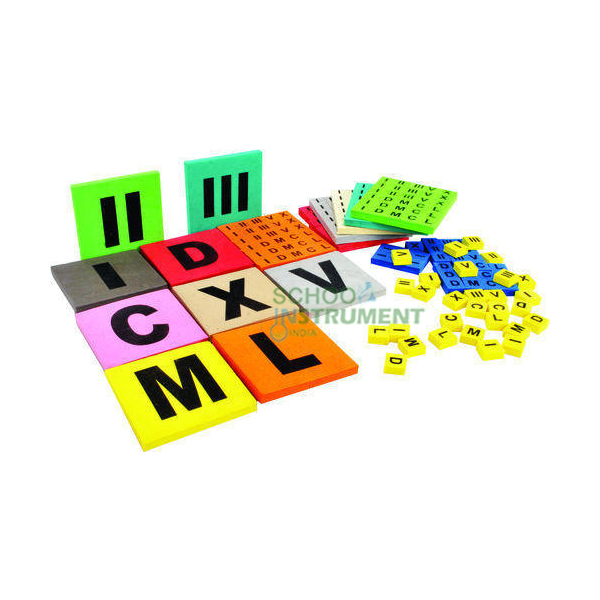 Roman Number Kit (Group Activity)